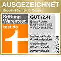 ADAC 10.2023