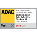 ADAC 10.2023