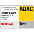 ADAC Award 05/2019