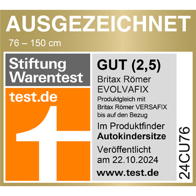 Stiwa-ADAC Award 1362-10.24