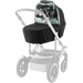 Britax Wetterschutz-Set – SMILE 