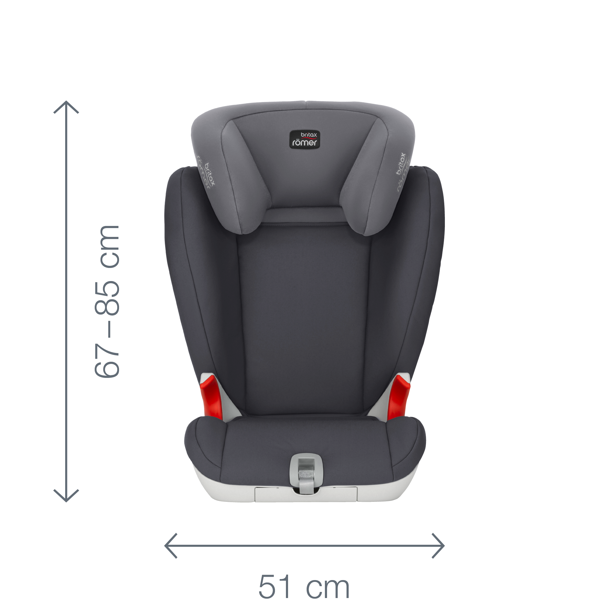 britax kidfix sl test