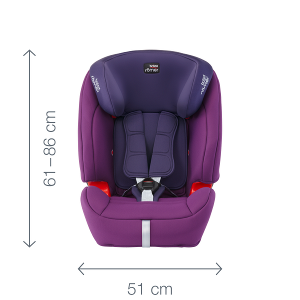 EVOLVA 1 2 3 SL SICT, Britax, Romer, Car Seat, คาร์ซีท,