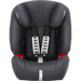 Britax EVOLVA 1-2-3 Storm Grey