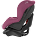Römer first class plus - Die qualitativsten Römer first class plus im Überblick!