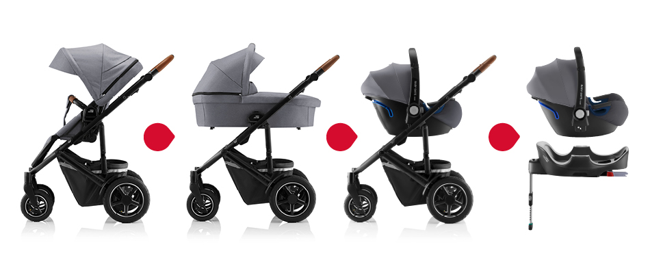Britax Romer Smile Iii Comfort Plus Set 3 In 1 Helden Tragen