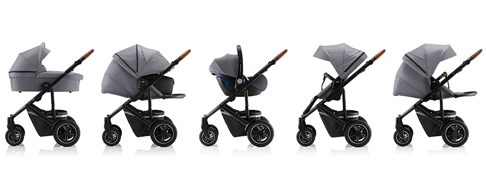 which pushchair